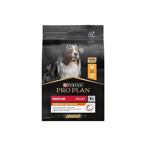 Purina Pro Plan Dry Dog Food