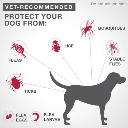 Beaphar FIPROtec Spot On For Large Dogs 4 Pipettes