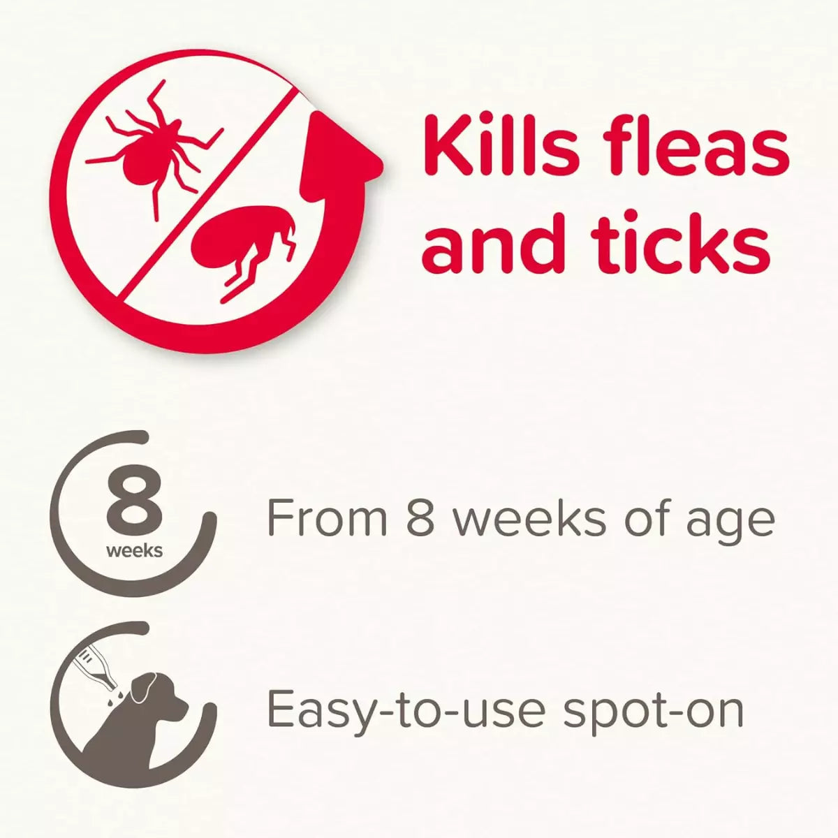 Beaphar FIPROtec Spot On For Large Dogs 4 Pipettes